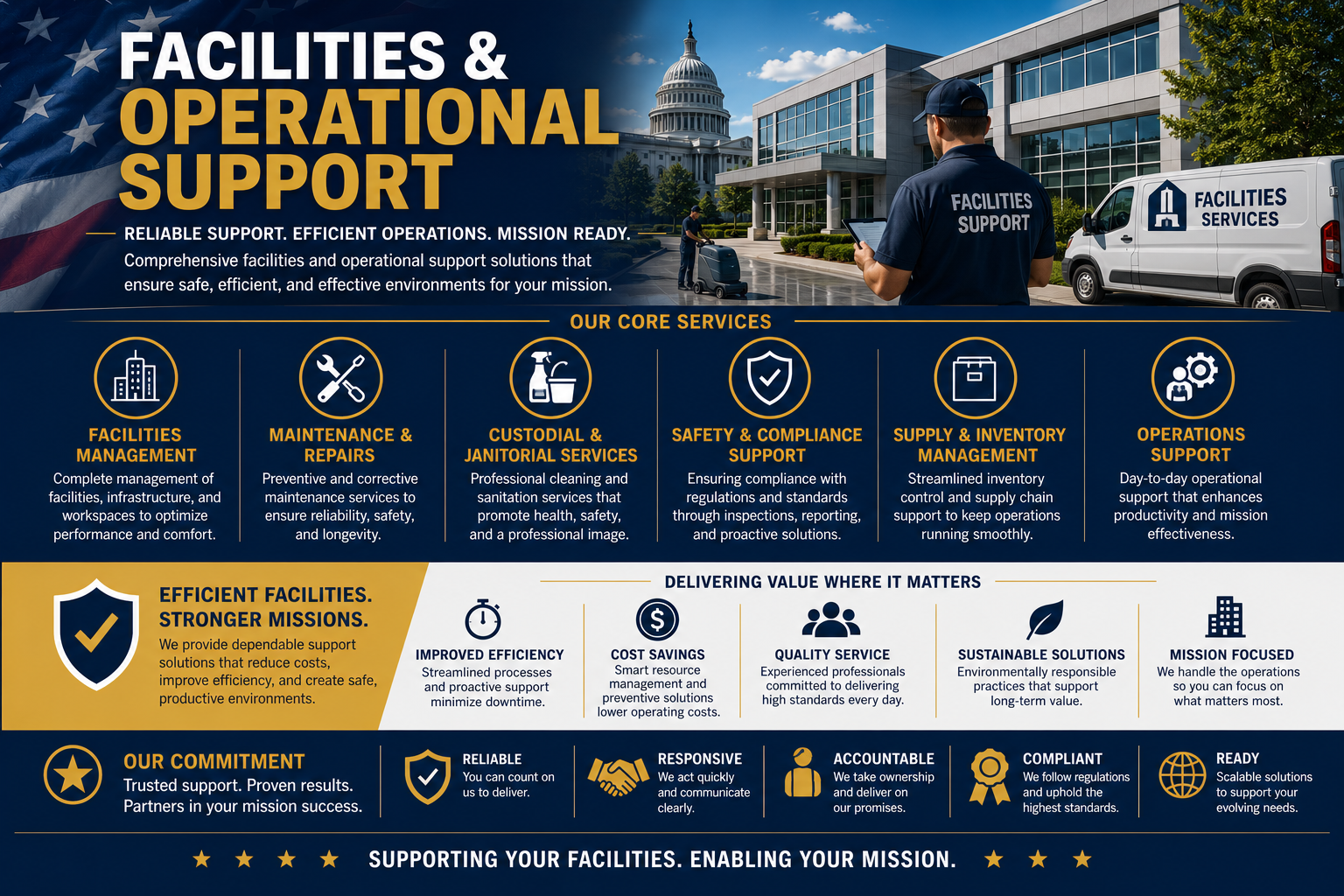 Facilities & Operational Support