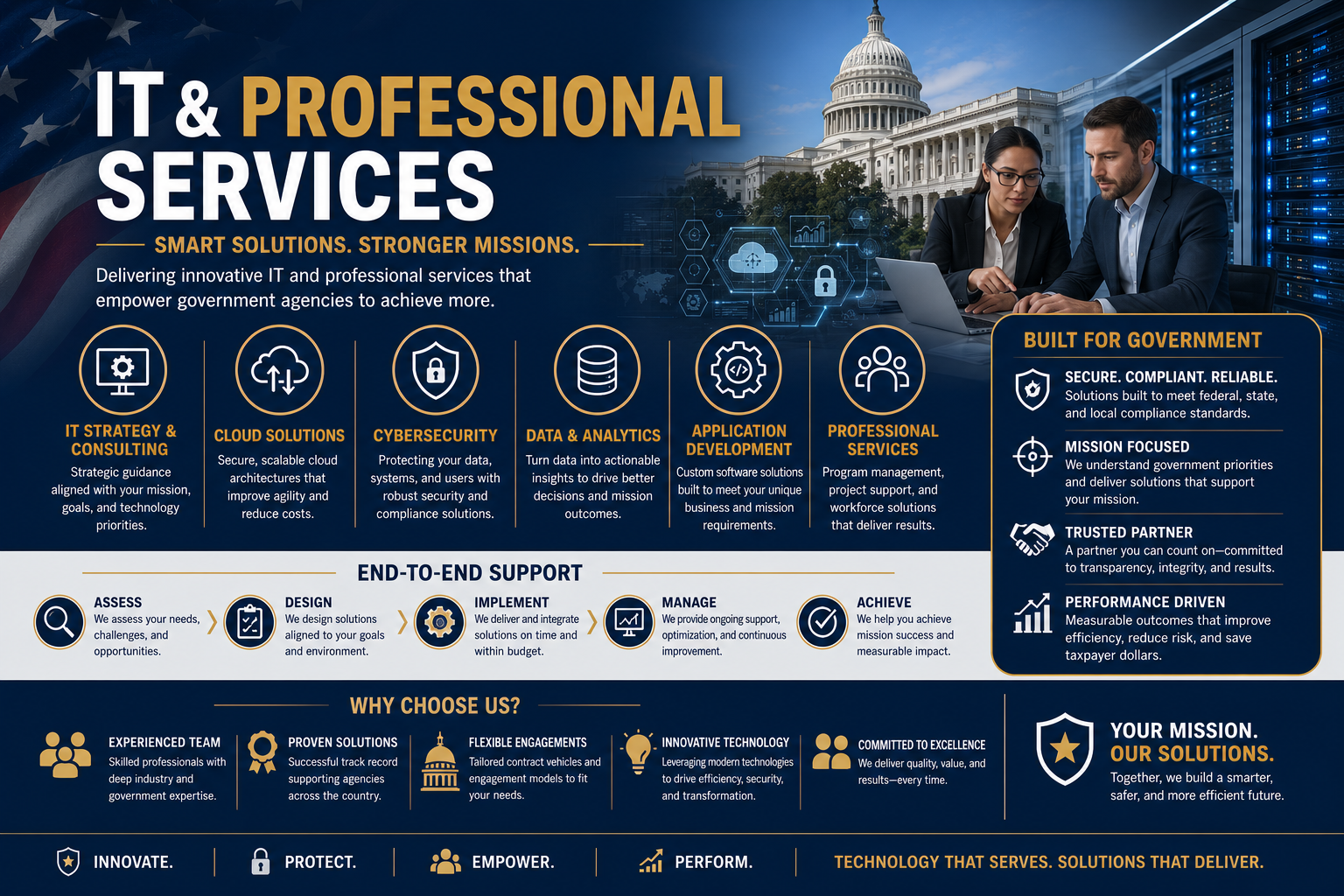 IT & Professional Services